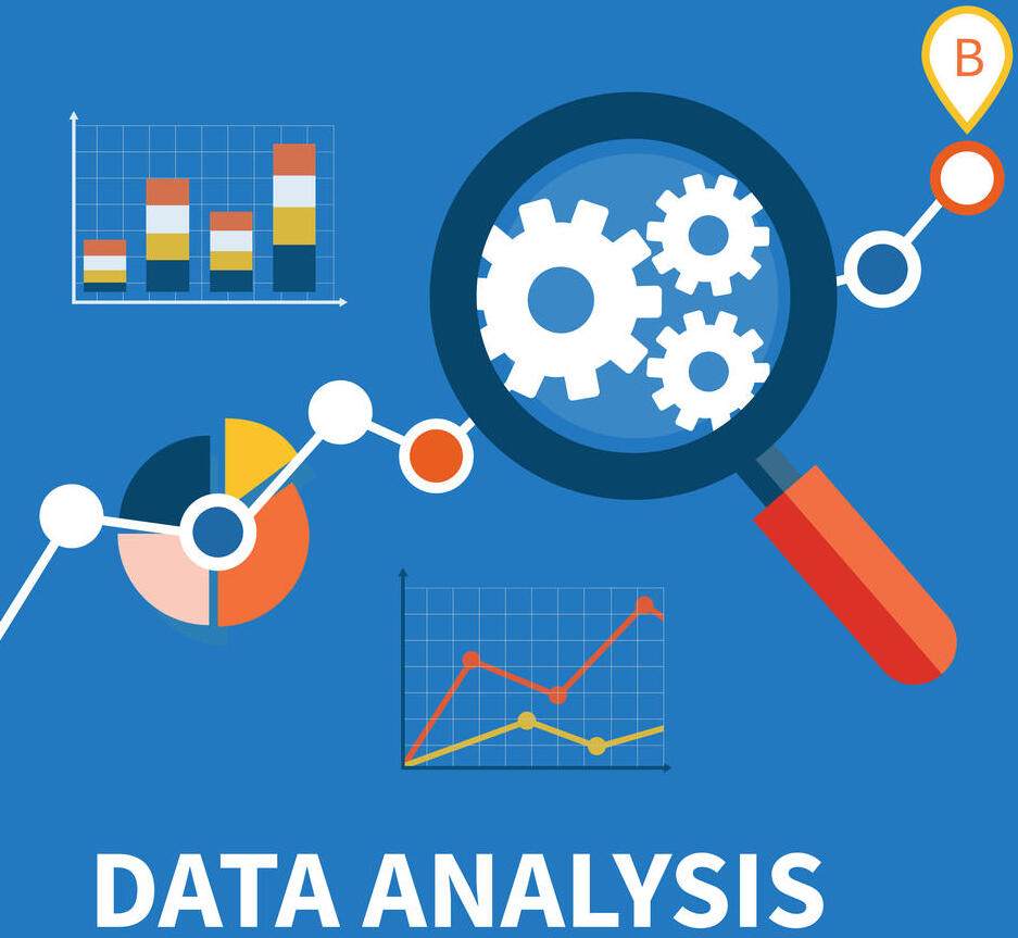 Data analysis for human resources