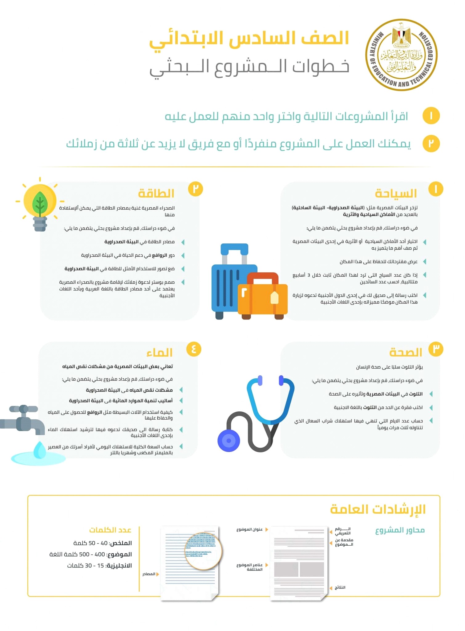 مواضيع بحث الصف السادس الأبتدائي