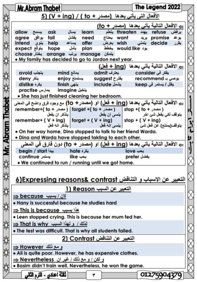 تجميعة جرامر الصف الثالث الاعدادي الترم التاني بالكامل