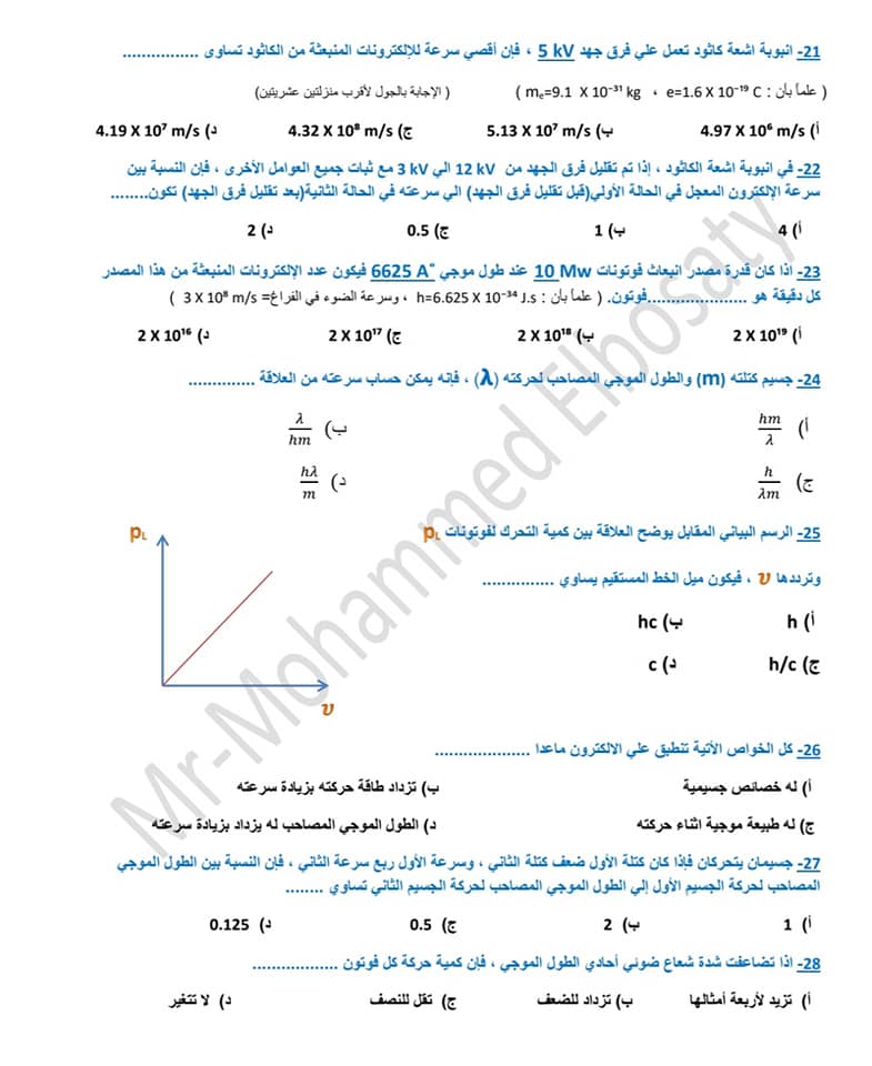 هدية لطلاب الثانوية العامة اهم أسئلة الفصل الخامس والسادس والسابع فيزيااااء في 20 صفحة فقط