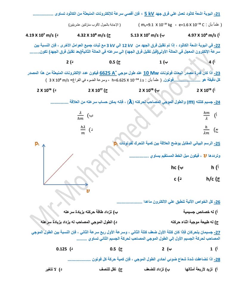 هدية لطلاب الثانوية العامة اهم أسئلة الفصل الخامس والسادس والسابع فيزيااااء في 20 صفحة فقط