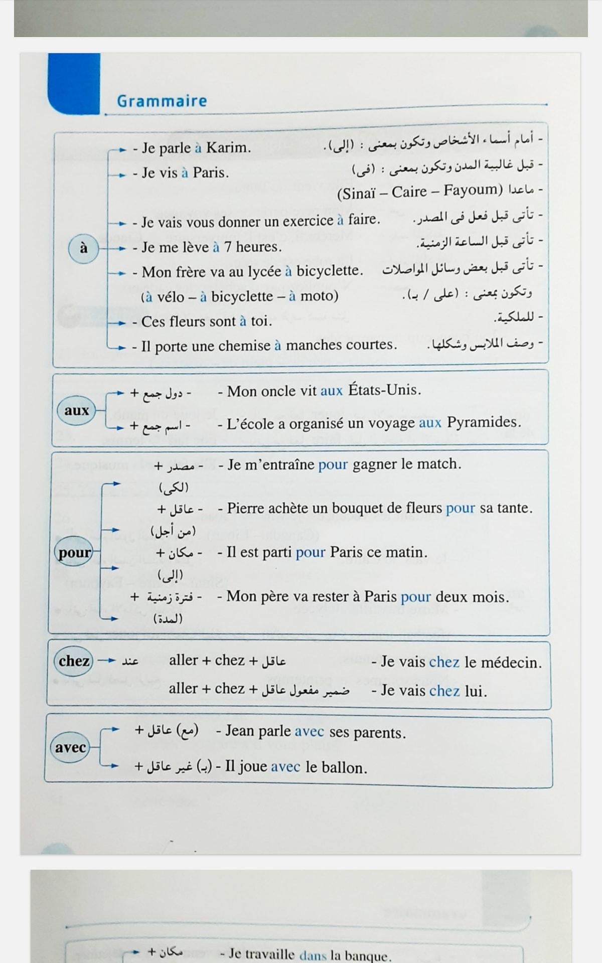 مراجعة علي حروف الجر فى اللغة الفرنسية للثانوية العامة2022