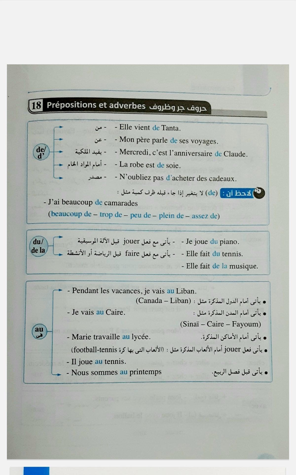 مراجعة علي حروف الجر فى اللغة الفرنسية للثانوية العامة2022