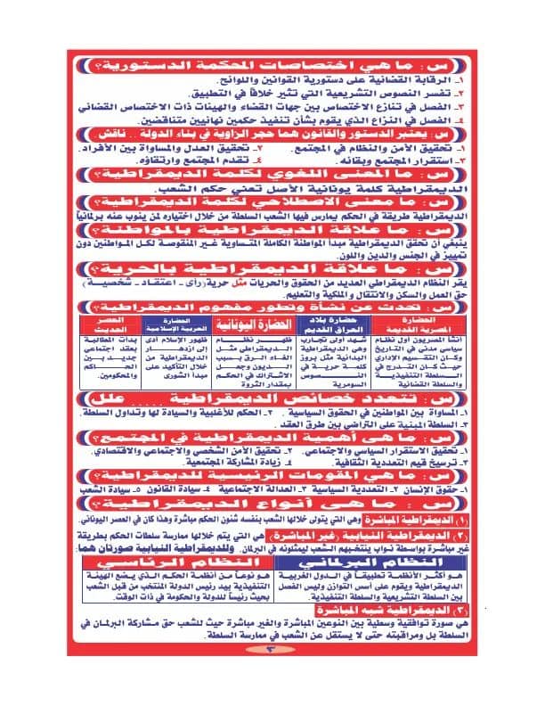 مراجعة التربية الوطنية في ٥ ورقات للثانوية العامة 2022