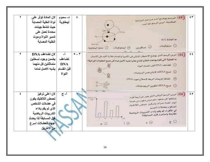 نموذج امتحان الأحياء للعام 2021 للصف الثالث الثانوي مع الاجابات النموذجيه