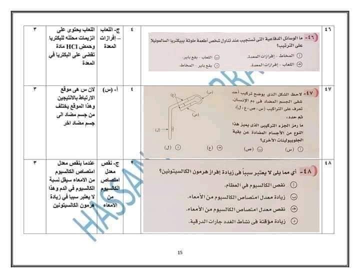 نموذج امتحان الأحياء للعام 2021 للصف الثالث الثانوي مع الاجابات النموذجيه