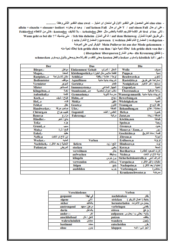 5 ورقات مهين المصطلحات والمتشابهات - لغة ألمانية للثانوية العامة 2022