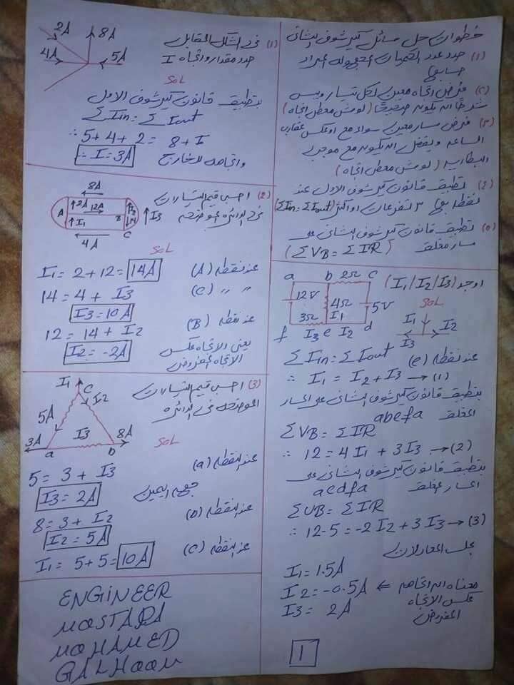 ملخص أفكار كيرشوف فيزياء لأبنائي بالصف الثالث الثانوي 2022