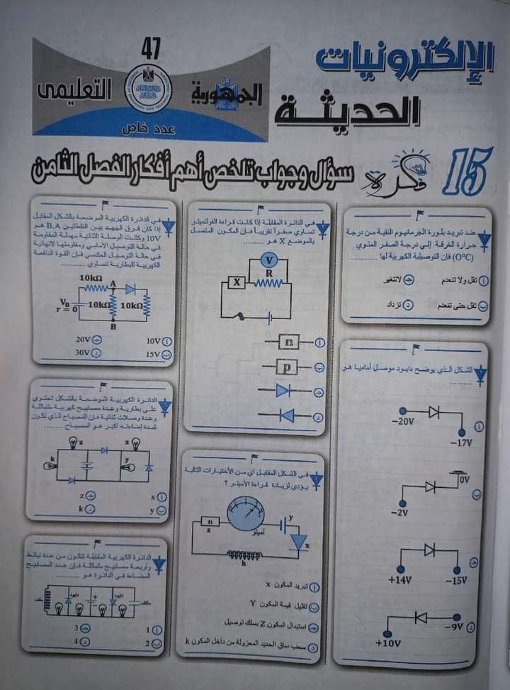 15 سؤال وجواب لأهم أفكار الفصل الثامن فيزياء الألكترونيات الحديثة من جريدة الجمهورية للصف الثالث الثانوي 2022