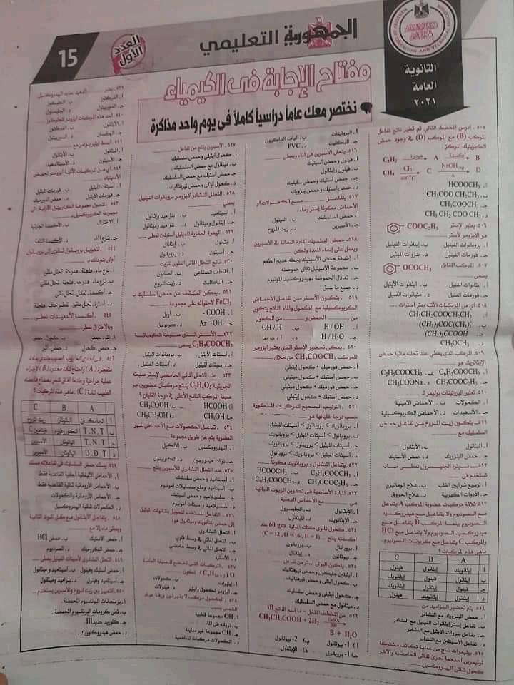 مراجعة الجمهورية هامة جدًا في الكيمياء للثانوية العامة 2022