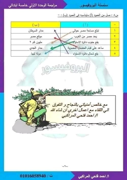 مراجعة علي الوحدة الأولي بالإجابات - دراسات الاجتماعية - للصف الخامس الابتدائي - الفصل الدراسي الأول