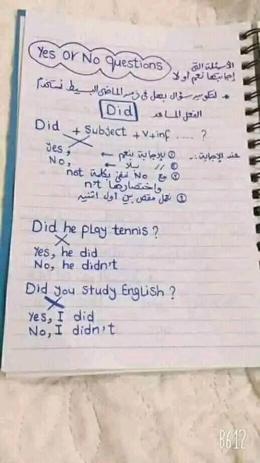 شرح جميل للأزمنه في اللغة الانجليزية بطريقة مبسطة ومفهومة