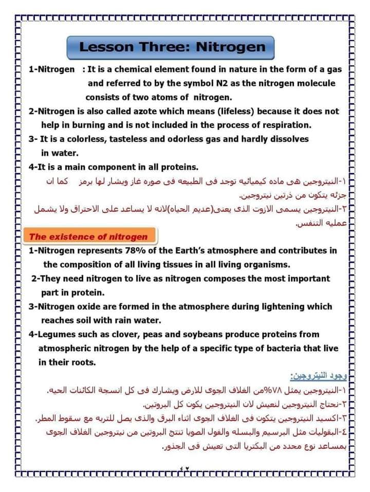 شرح لدرس nitrogen- للصف السادس- ترم أول - علوم لغات - ساينس