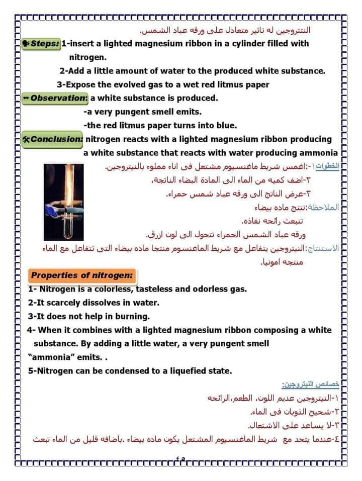 شرح لدرس nitrogen- للصف السادس- ترم أول - علوم لغات - ساينس