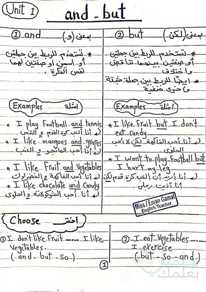 خلاصة جرامر رابعة إبتدائي ترم اول - انجلش 2022-2023