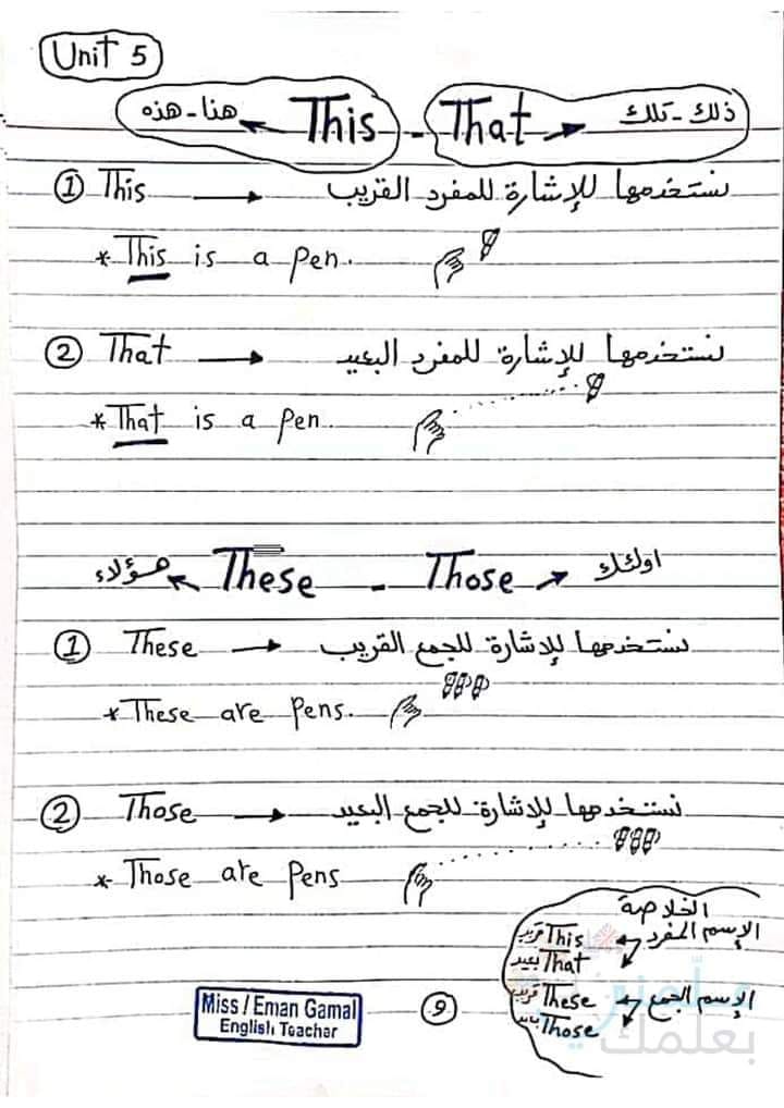 خلاصة جرامر رابعة إبتدائي ترم اول - انجلش 2022-2023