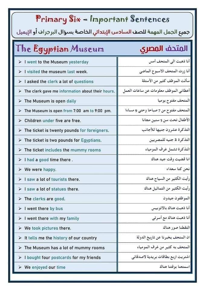 ملخص قوانين منهج الرياضيات للصف السادس - الترم الأول 2023