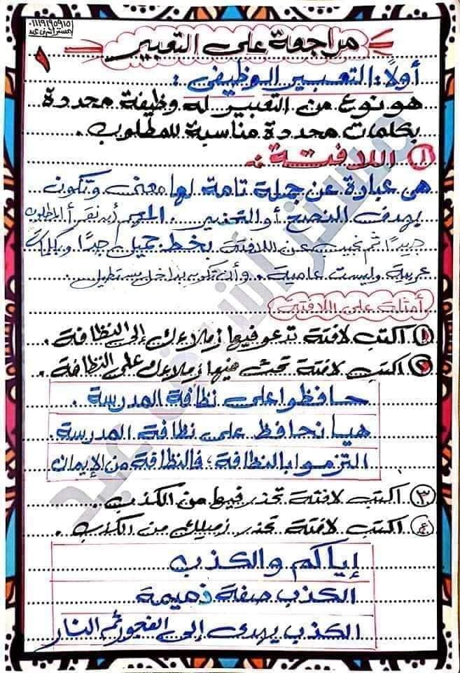 مراجعة علي طرق كتابة التعبير - لغة عربية للصف السادس - الترم الأول 2023-2022