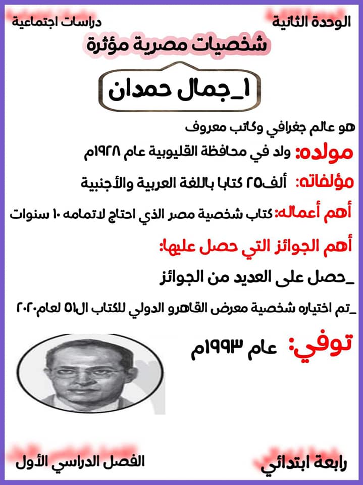 شخصيات مصرية مؤثرة - دراسات اجتماعية الصف الرابع الابتدائي الفصل الدراسي الاول 2023