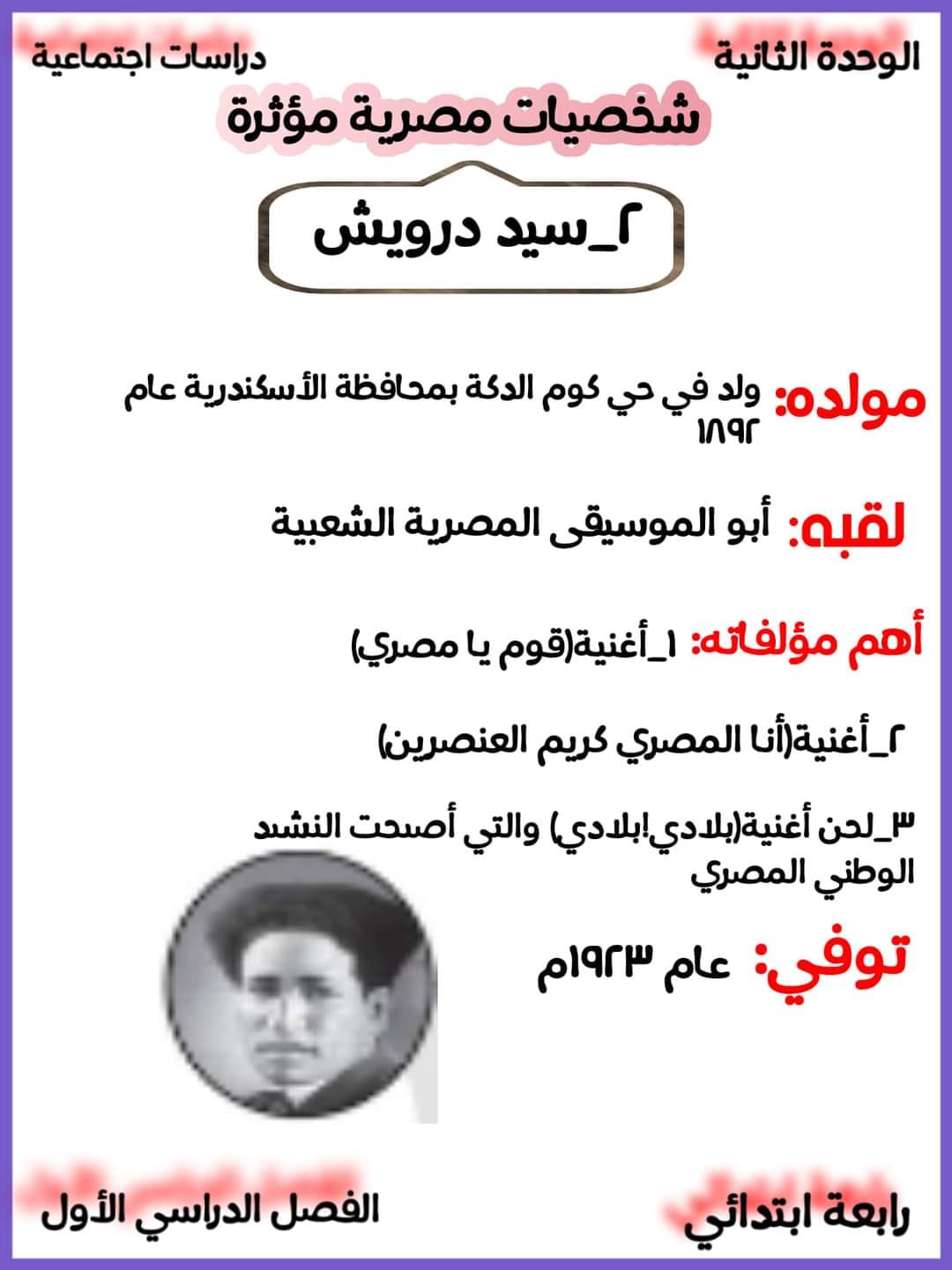 شخصيات مصرية مؤثرة - دراسات اجتماعية الصف الرابع الابتدائي الفصل الدراسي الاول 2023