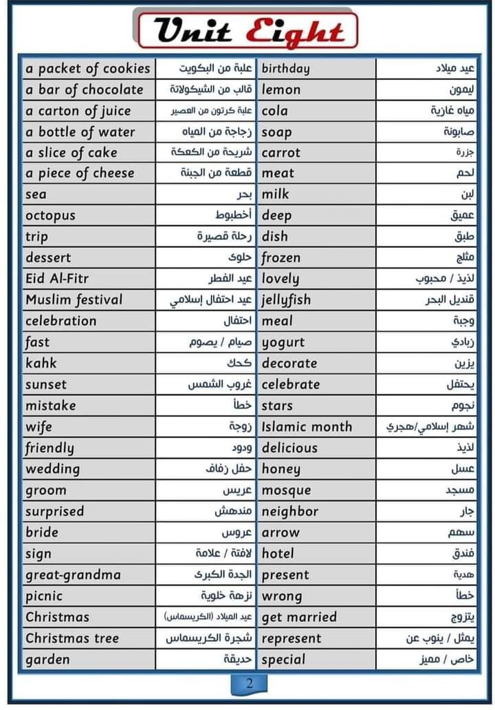 جميع كلمات اللغة الانجليزية للصف الرابع الابتدائي الترم الثاني 2023