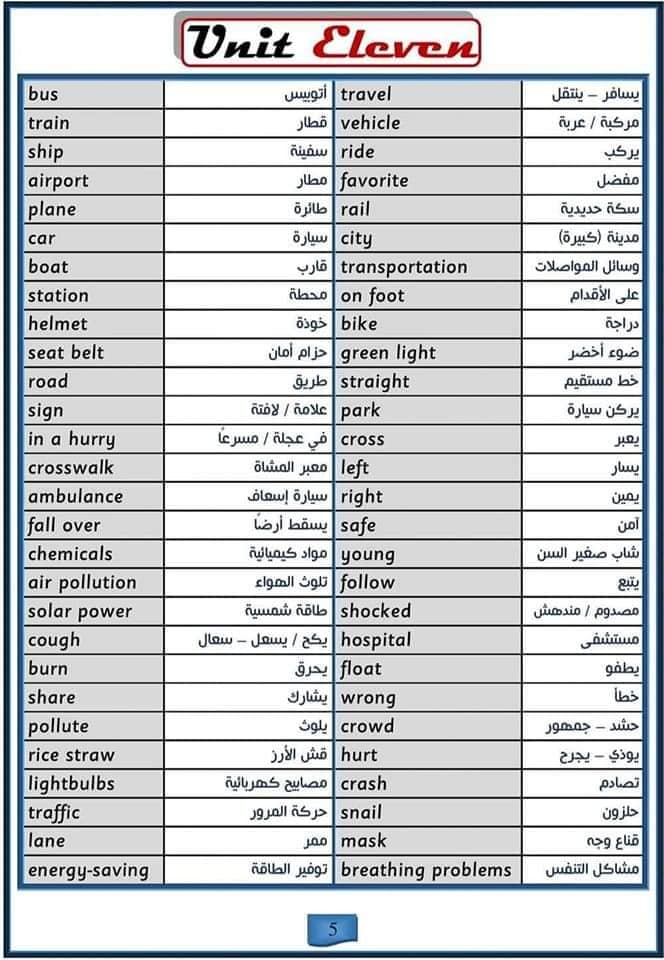 جميع كلمات اللغة الانجليزية للصف الرابع الابتدائي الترم الثاني 2023