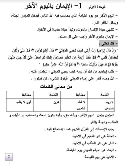 تلخيص منهج التربية الدينية الاسلامية للصف السادس الابتدائي - الترم الثاني 2023